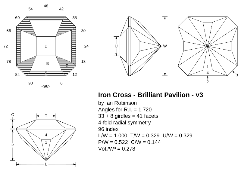 Iron Cross Gemstone